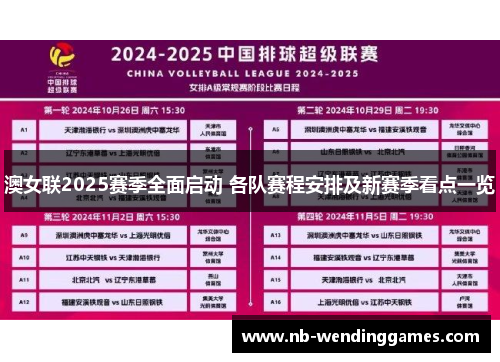 澳女联2025赛季全面启动 各队赛程安排及新赛季看点一览