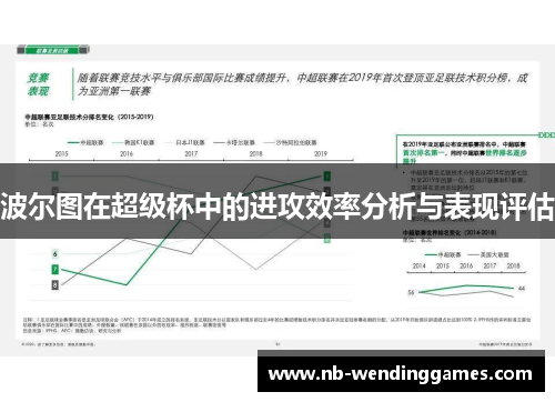 波尔图在超级杯中的进攻效率分析与表现评估