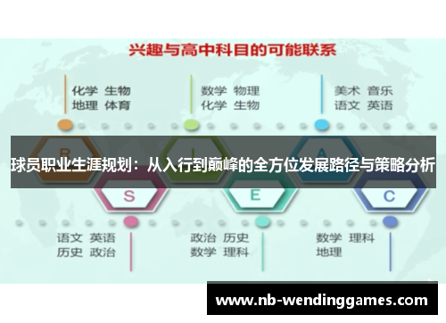 球员职业生涯规划：从入行到巅峰的全方位发展路径与策略分析