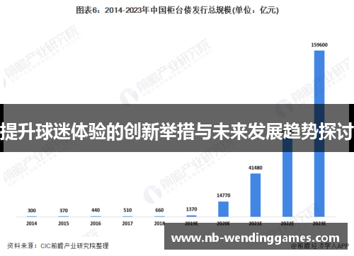 提升球迷体验的创新举措与未来发展趋势探讨