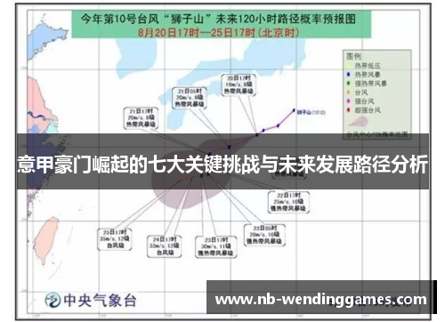 意甲豪门崛起的七大关键挑战与未来发展路径分析