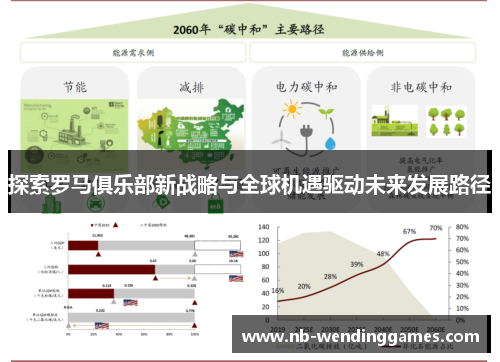 探索罗马俱乐部新战略与全球机遇驱动未来发展路径