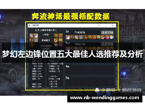 梦幻左边锋位置五大最佳人选推荐及分析