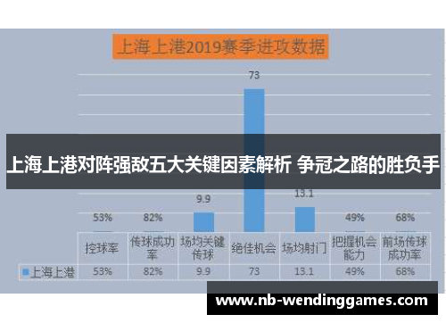 上海上港对阵强敌五大关键因素解析 争冠之路的胜负手