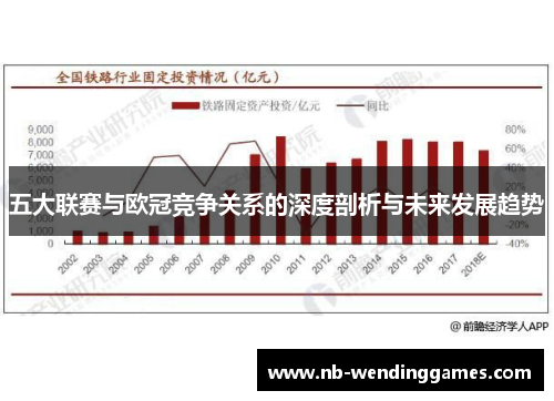 五大联赛与欧冠竞争关系的深度剖析与未来发展趋势