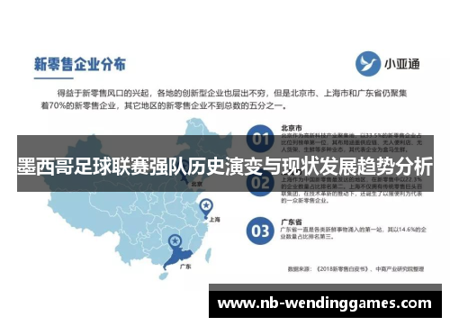 墨西哥足球联赛强队历史演变与现状发展趋势分析