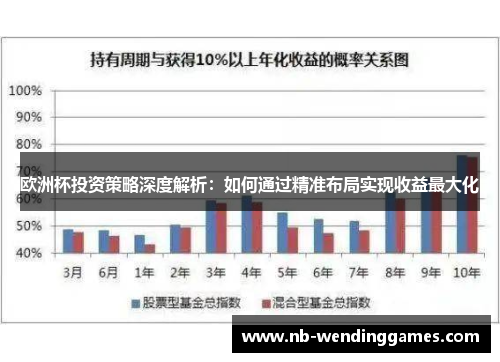 欧洲杯投资策略深度解析：如何通过精准布局实现收益最大化