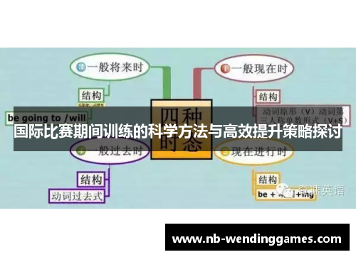 国际比赛期间训练的科学方法与高效提升策略探讨