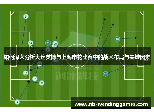如何深入分析大连英博与上海申花比赛中的战术布局与关键因素