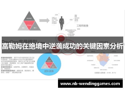 富勒姆在绝境中逆袭成功的关键因素分析