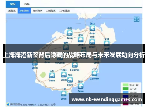 上海海港新签背后隐藏的战略布局与未来发展动向分析
