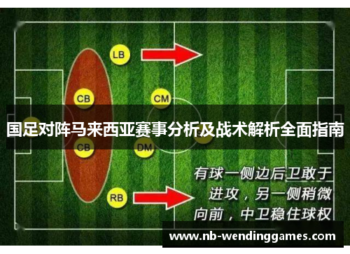 国足对阵马来西亚赛事分析及战术解析全面指南