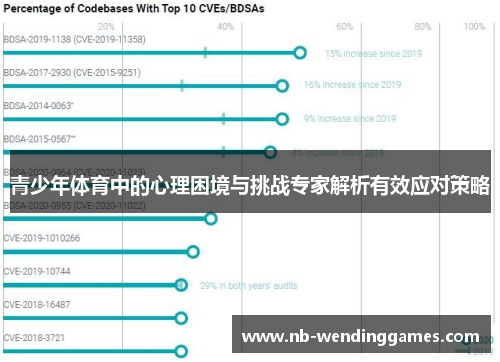 青少年体育中的心理困境与挑战专家解析有效应对策略