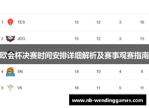 欧会杯决赛时间安排详细解析及赛事观赛指南