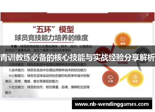 青训教练必备的核心技能与实战经验分享解析