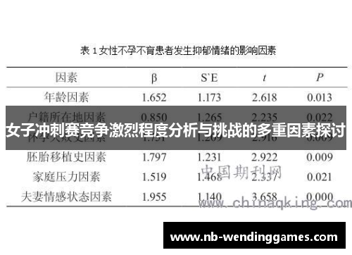 女子冲刺赛竞争激烈程度分析与挑战的多重因素探讨 女子冲刺赛竞争激烈程度分析与挑战的多重因素探讨