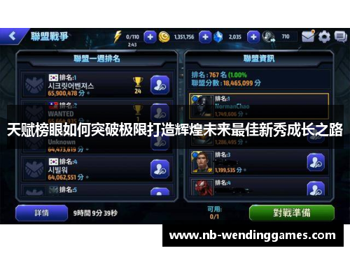 天赋榜眼如何突破极限打造辉煌未来最佳新秀成长之路 天赋榜眼如何突破极限打造辉煌未来最佳新秀成长之路