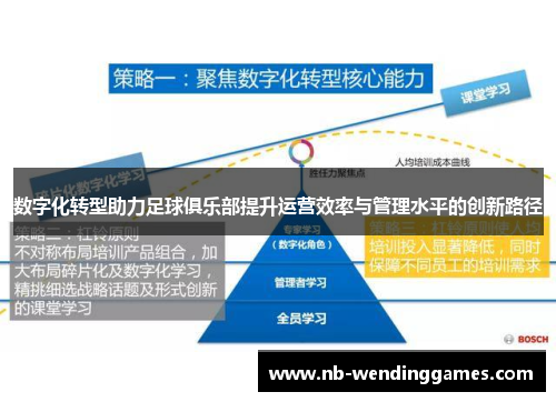 数字化转型助力足球俱乐部提升运营效率与管理水平的创新路径