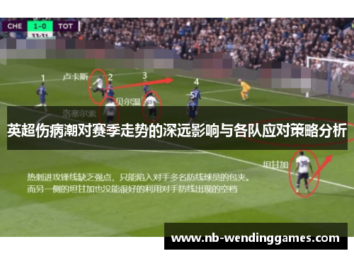 英超伤病潮对赛季走势的深远影响与各队应对策略分析 英超伤病潮对赛季走势的深远影响与各队应对策略分析